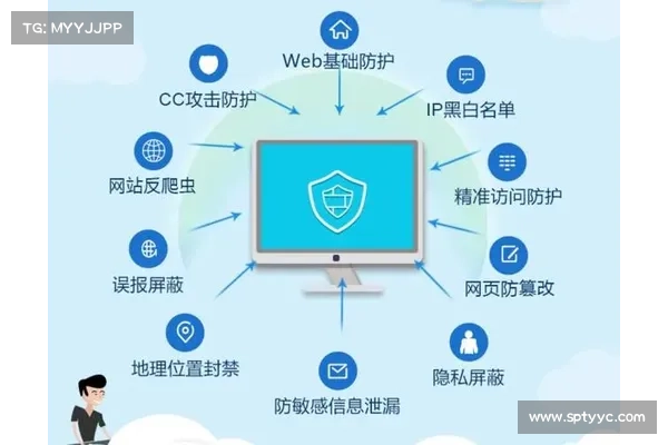 AI助力更先进的网络攻击 媒体 AI助力更先进的网络攻击 媒体