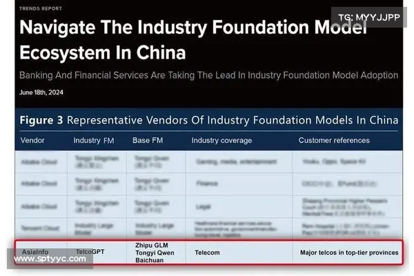 JFrog整合Qwak AI技术以加速应用交付 媒体 JFrog整合Qwak AI技术以加速应用交付 媒体