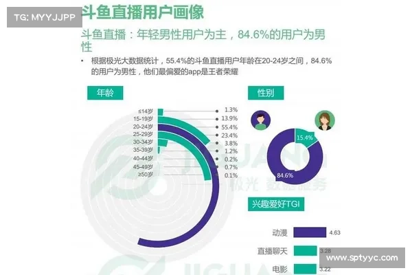 Whitepages因发布个人数据而受到集体诉讼 媒体 Whitepages因发布个人数据而受到集体诉讼 媒体
